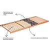 Hilding Lovos grotėlės FAMILY CLASSIC 100x200