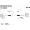 Assmann Electronic DIGITUS HDMI KVM ilgintuvas 120 m per tinklo kabelį Cat 5 5E 6 Full HD 1080p