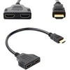 Ak316 DALIKLIS HDMI-SP-1/2ECO