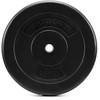 Springos Kompozitinis svorio diskas 15kg