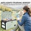 Kompresorinė šaldymo dėžė 42,5 l