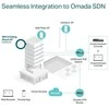 Maršrutizatorius TP-Link Omada AX5400 Ceiling Mount WiFi 6 Prieigos taškas