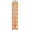 Orion Vidus Termometras Medinis 20 cm