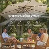 Pakabinamas skėtis Ø300 cm