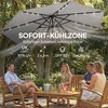 Pakabinamas skėtis Ø300 cm