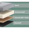 Songmics Pufas, 38 x 76 x 38 cm, šviesiai pilka