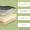 Songmics Pufas 38x38x38 cm tamsiai pilka