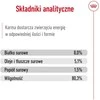 Šunų Maistas - Royal Canin Mini Senėjimas 12+ 12x85g