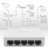 Šakotuvas Qoltec 52247 Tinklo jungiklis 5 x RJ45 prievadas | 1000Mbps | LAN