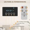 Sieninis elektrinis šildytuvas su PTC kaitinimo elementais ir svyravimo funkcija, pilkas, 54,5 x 12 x 21,5 cm