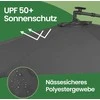 Songmics Skėtis 300 cm