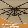 Songmics Skėtis nuo saulės 300 cm