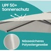 Songmics Sodo skėtis 246cm.