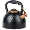 Virdulys 2,5 l