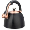 Virdulys 2,8 l