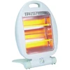 Kvarcinis šildytuvas, 400W/800W, 70401, ELITE