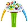 Fisher Price edukacinis žaidimų staliukas „Safari“