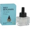 Max Benjamin Elektrinio difuzoriaus papildymas ACQUA VIVA 15 ml
