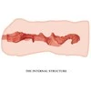 CRAZY BULL LINDA VAGINA MASTURBATOR 13,7 CM