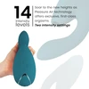 Womanizer Duo 2 Petrol