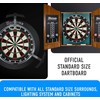 Smiginio lenta Harrows Pro Matchplay 2