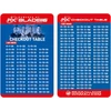Treniruočių rinkinys „Winmau PDC Ultimate Practice Priedas Kit“