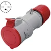 NULL SCAME GN.PRZEN. 16A 3P+E 230V, OPTIMA