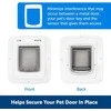 PetSafe Išmanusis durų adapteris – vidutinio dydžio, saugiai priglundantis prie „SmartDoor“ sistemų