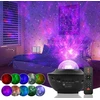 LED projektoriaus lempa, disko kamuolys