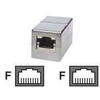 Ecolan CAT 5e Kupplung RJ45, Modularkupplung, RJ45 Verbinder