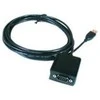 Kabelis USB Exsys EX-1301-2 konwerter USB na 1S szeregowy RS232