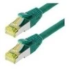 helos Patchkabel Cat 6a S/FTP RJ45 grün 2m AWG26/7 LSZH GHMT
