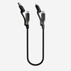 Nomad Universalus Kevlaro kabelis USB-C, 0,3 m, karbido