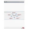 „WatchGuard“ nuotolinio diegimo paslauga