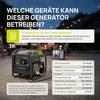 Inverterinis benzininis generatorius 3,5 kW KSB 36i BASIC KONNER & SOHNEN
