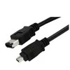 Defender CRO 7001 IEEE1394