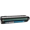 HP 307A CE741A toneris G&amp;G suderinamas