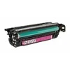 HP 648A CE263A toneris Dore suderinamas