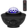 LED projektorius su lazeriu