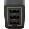 ATL Tinklo įkroviklis USB