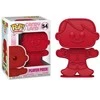 Funko POP! Saldainių šalis Žaidėjo detalė 54