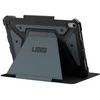 Urban Armor Gear UAG Metropolis SE, cloud mėlynas - iPad Air 11" (2024, 2025)