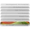Mobile Origin EasyGlass Privacy su aplikatoriumi iPhone 17e/16e/14/13/13 Pro