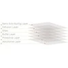 Ekrano apsauginis stiklas Mobile Origin Screen Guard - iPad 10.9" (2022, 10th gen)/ 11" (2025, 11th gen)