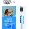 Spigen „Aqua Shield“ vandeniui atsparus dėklas A601, 2 vnt. pakuotė, baltas