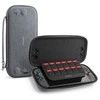 Dėklas Spigen Klasden 2 Pouch, charcoal pilka - Nintendo Switch 2