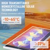 Vevor 200W monokristalinis saulės kolektorių komplektas
