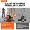 Vevor Beorinis dažų purškiklis su vežimėliu, 900W
