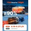 Vevor Dyzelinis oro šildytuvas 8 kW su 10L baku