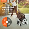 Vevor Elektrinė beorio dažų purkštuvas 650 W, 2900 PSI